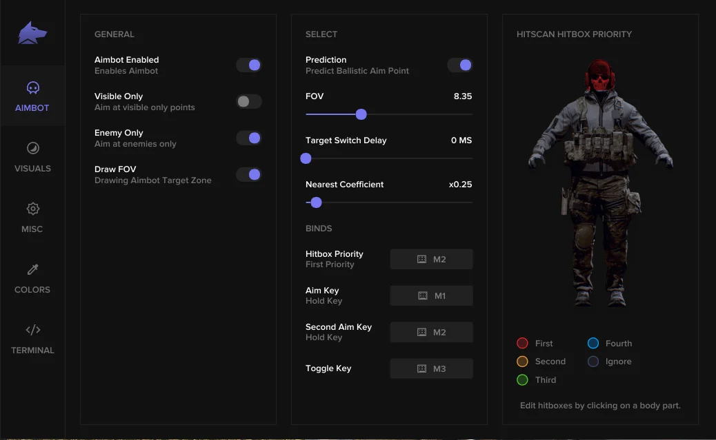 Arena Breakout Mod Menu