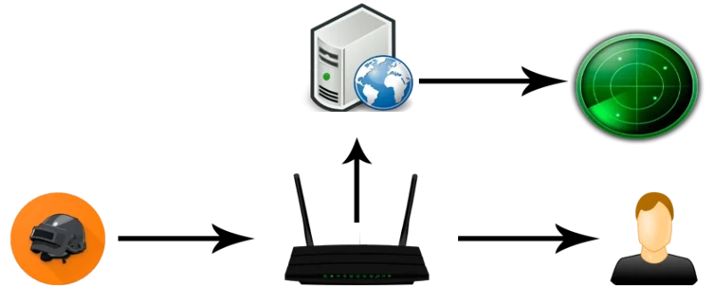 PHOENIX PUBG RADAR photo preview 9